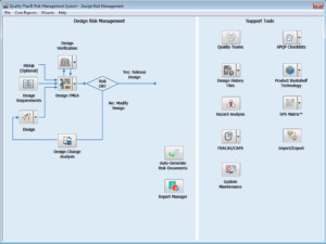 Quality Plus - Design Risk Management