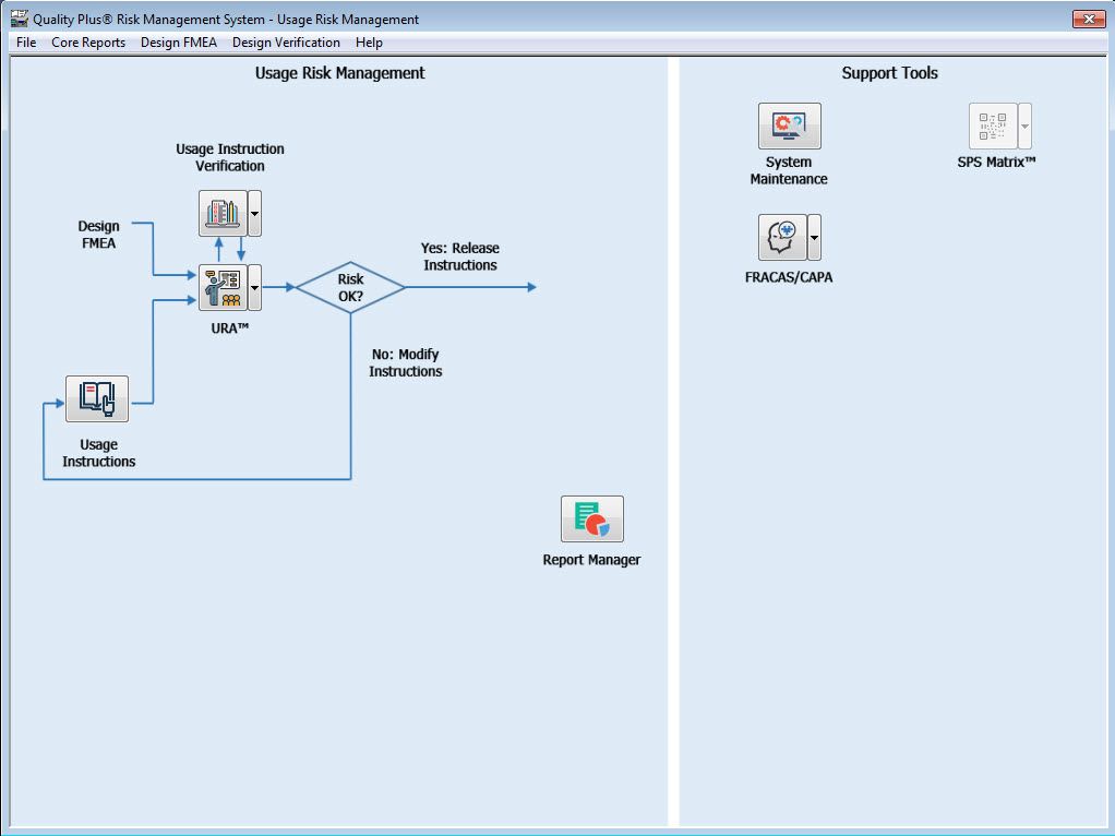 Quality Plus - Usage Risk Management