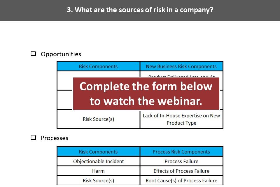 Sources Of Risk