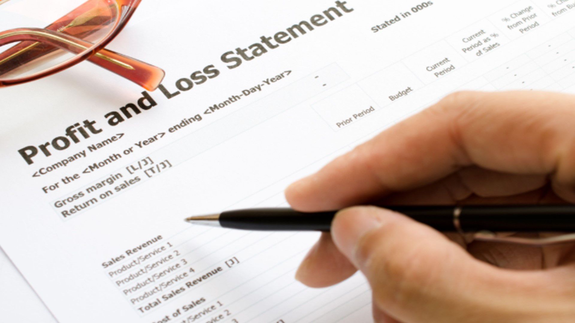 ThreeSourcesProfitRisk Profit & Loss Statement