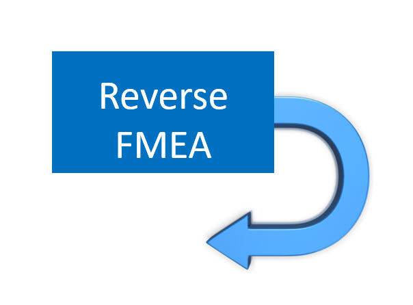 Reverse FMEA